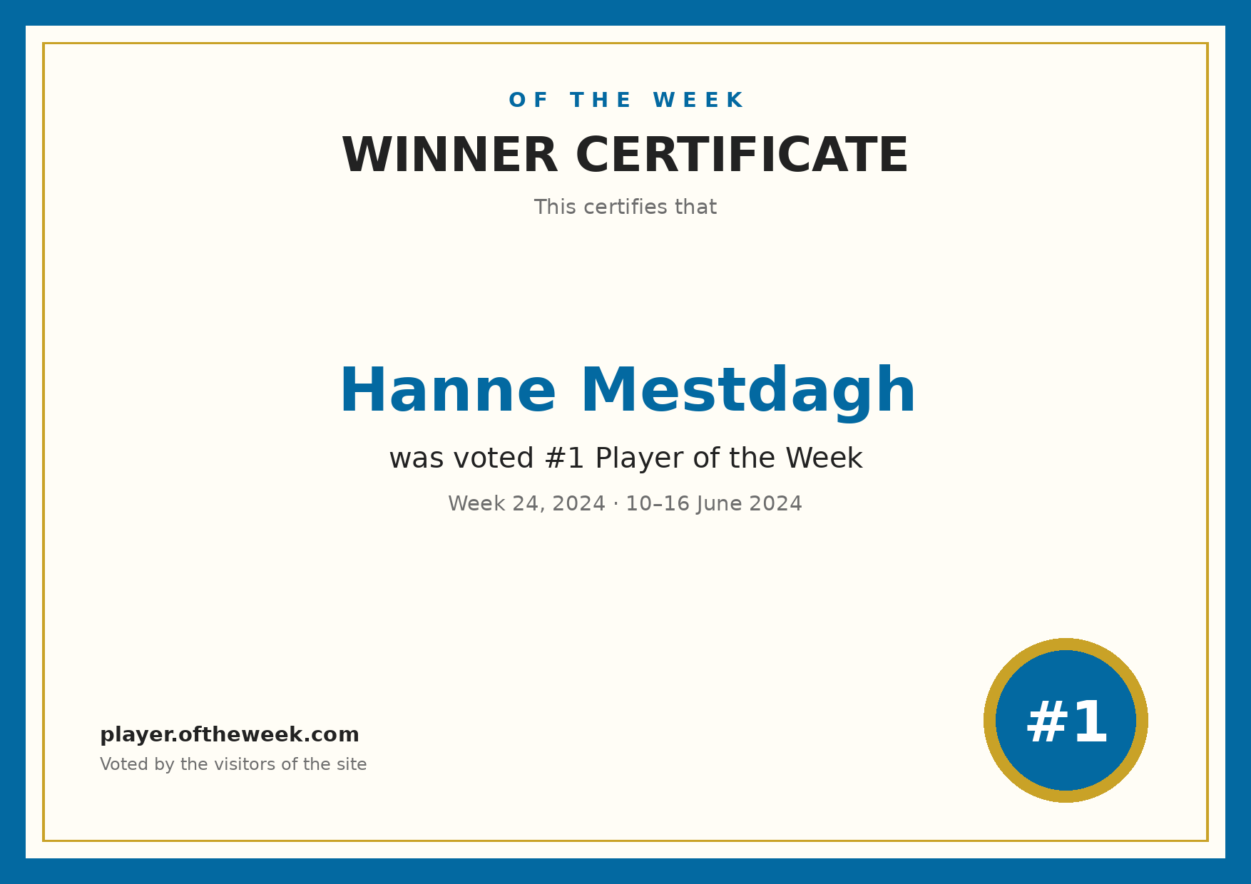 Certificate — Hanne Mestdagh
