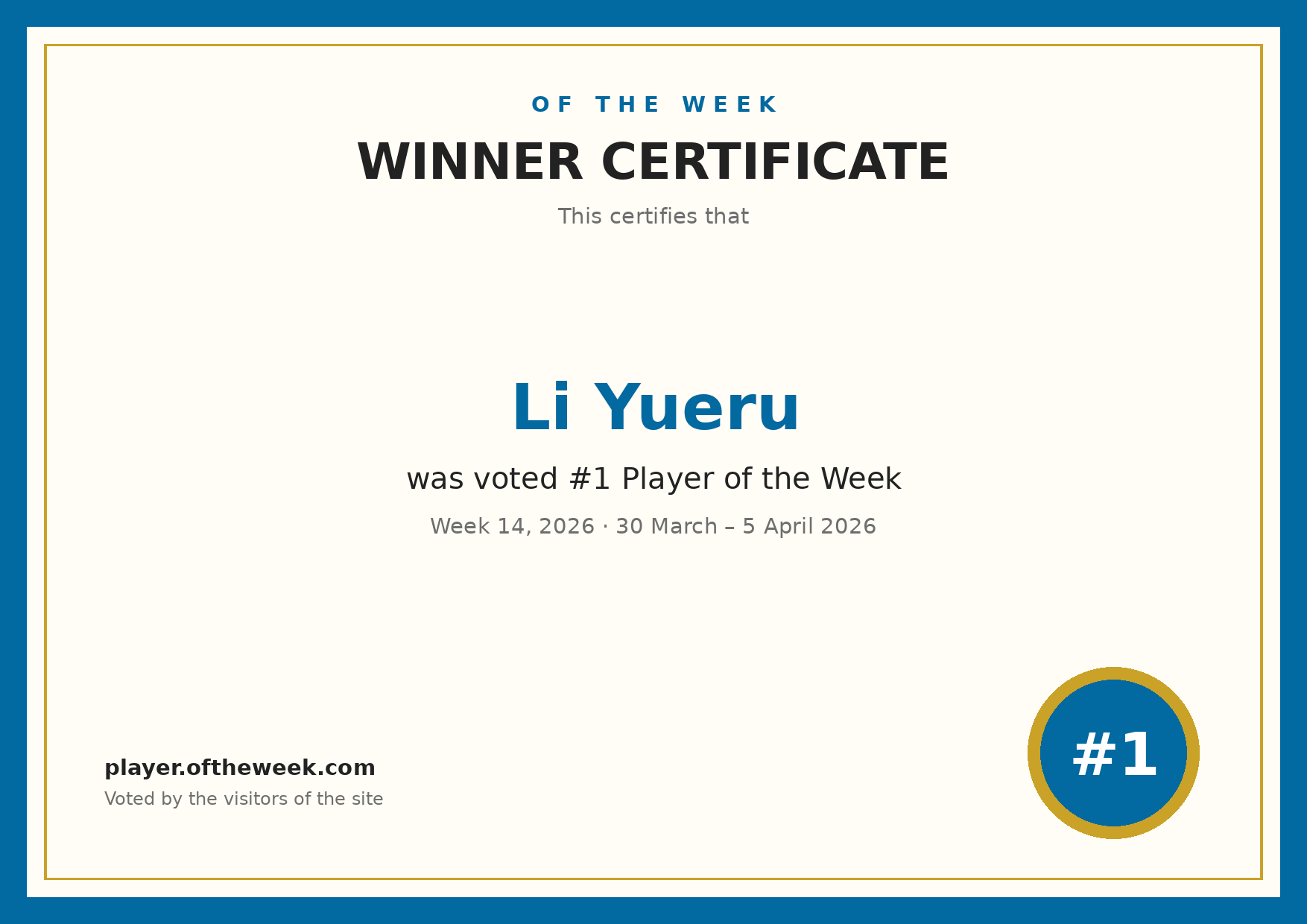 Certificate — Li Yueru